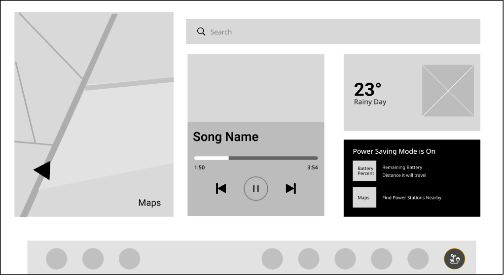 Wireframe of the power-saving dashboard