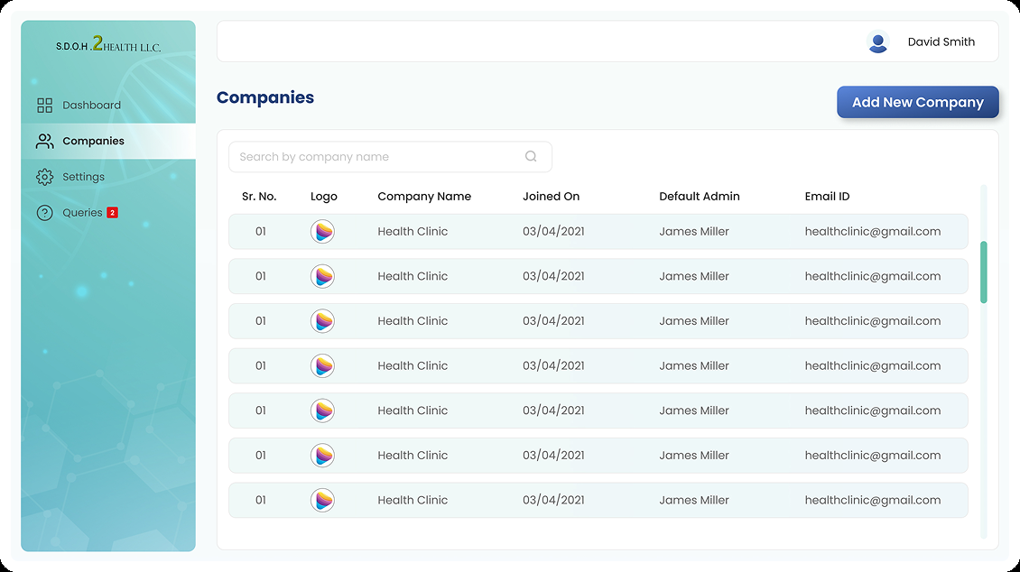 Companies list administration