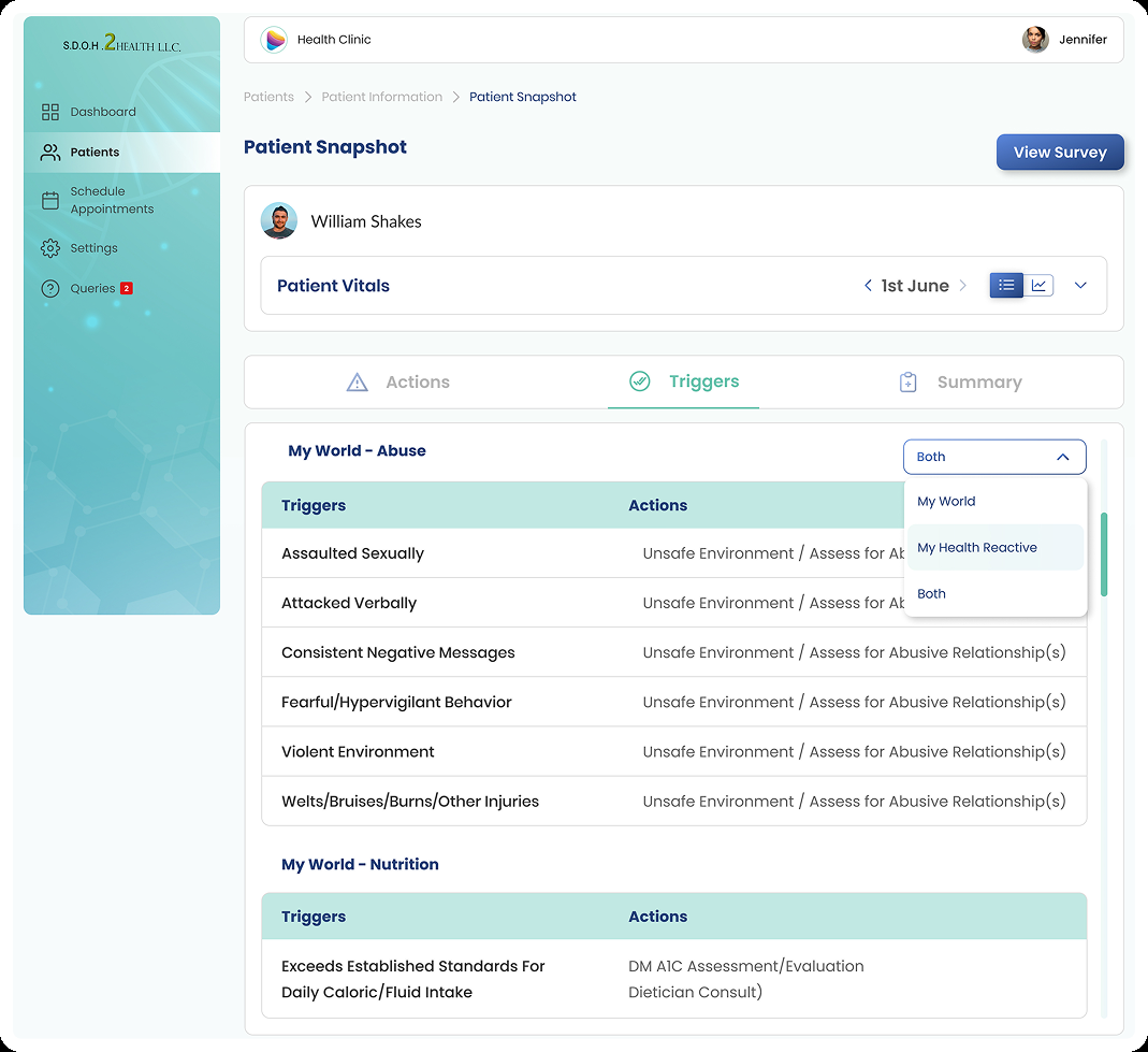 Patient snapshot for clinical review