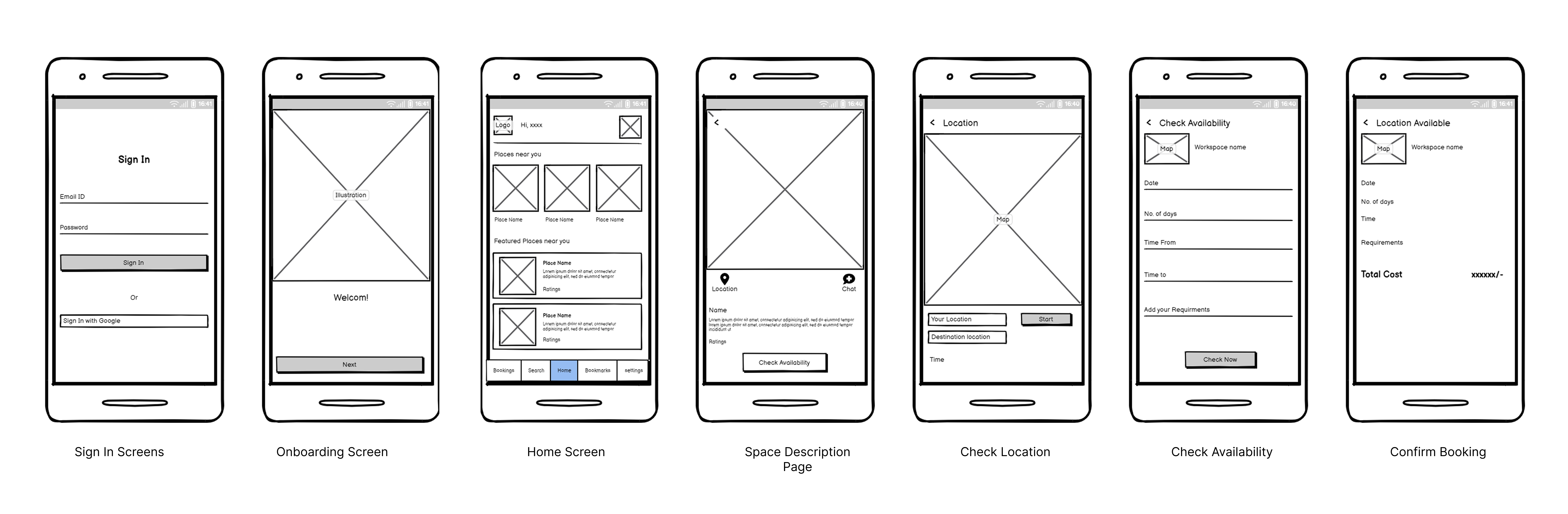 Wireframes for sign in, onboarding, home, space description, location, availability, and confirm booking